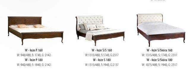 варианты кроватей