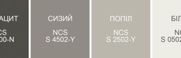 Спальня Модерно (Moderno) эмаль